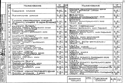 Альбом 1 Серия 8 Декоративные подвесные потолки общественных зданий Часть 1 Деревянные потолки