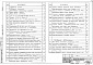 Состав фльбома. Типовой проект 901-3-173Альбом 2 Архитектурно-строительные решения, технологическая, сантехническая, электротехническая части, нестандартизированное оборудование    