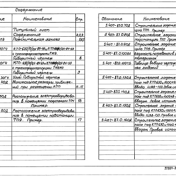 Состав фльбома. Серия 5.407-87 УстановкаВыпуск 0 Материалы для проектирования 