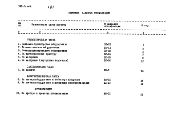 Состав альбома. Типовой проект 901-3-142Альбом 2 Заказные спецификации.