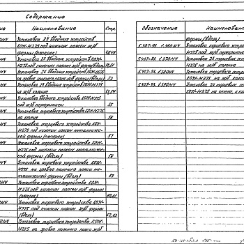 Состав фльбома. Серия 5.407-93 КонструктивныеВыпуск 1 Чертежи монтажные