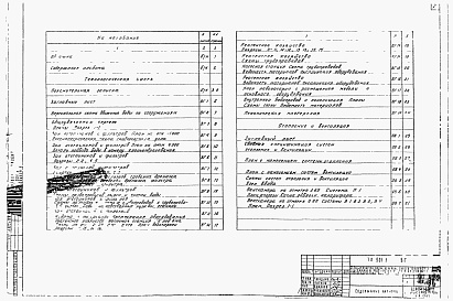 Состав альбома. Типовой проект 901-3-91Альбом 2 Технологическая и санитарно-техническая части.  