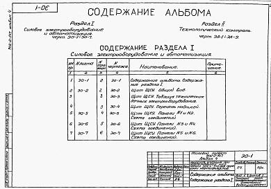 Состав альбома. Типовой проект 902-2-147Альбом 4 Электрооборудование, автоматика и технологический контроль (задание заводу-изготовителю)