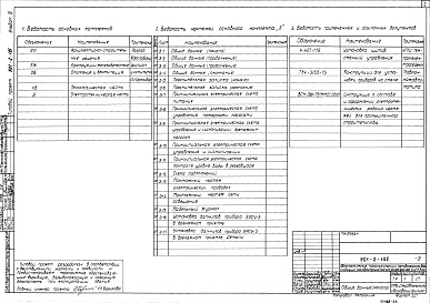 Состав альбома. Типовой проект 901-2-105Альбом 3 Электротехническая часть.