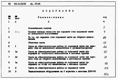 Состав альбома. Типовой проект 901-2-13/80Альбом 7 Сметы