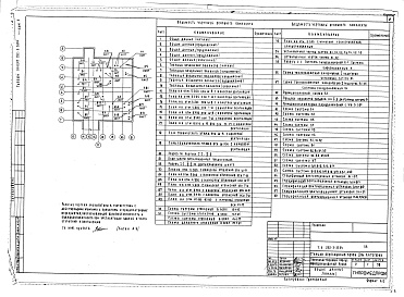 Состав альбома. Типовой проект 252-5-33.84Альбом 3 Отопление, вентиляция, кондиционирование, воздухоснабжение и холодоснабжение     