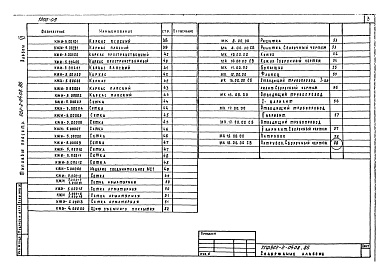 Состав альбома. Типовой проект 902-2-0408.86Альбом 6 Секции шириной 6 м. Изделия железобетонные.     