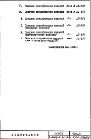 Часть 1-АС Архитектурно-строительные чертежи Раздел 1.1.1 Альбом 1 Монтажные чертежи надземной части здания