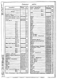 Состав альбома. Типовой проект 902-2-347 Альбом 6 Нестандартизированное оборудование. Илосос Часть 1