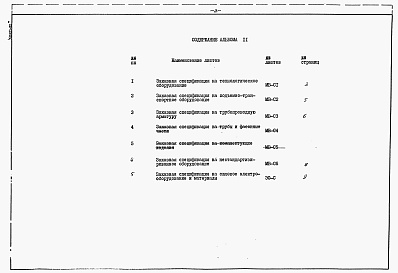Состав альбома. Типовой проект 901-02-124Альбом 2 Заказные спецификации   