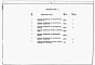 Состав фльбома. Типовой проект 901-02-124Альбом 2 Заказные спецификации   