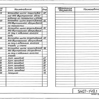 Состав фльбома. Серия 5.407-149 УстановкаВыпуск 1 Узлы и изделия. Рабочие чертежи 