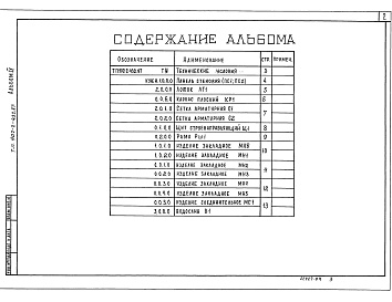 Состав альбома. Типовой проект 902-2-432.87Альбом 4 Строительные изделия     