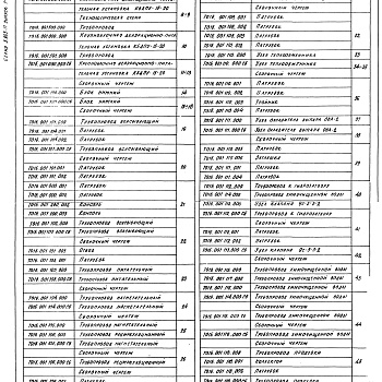 Состав фльбома. Серия 5.903-11 БлокиВыпуск 1-1 Крупноблочная деаэрационно-питательная установка КБДПУ-15-20. Рабочие чертежи