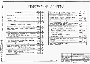 Состав альбома. Типовой проект 902-2-309Альбом 1 Пояснительная записка и чертежи