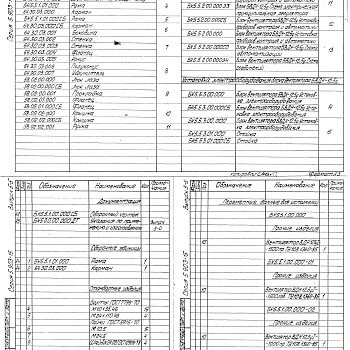 Состав фльбома. Серия 5.903-15 БлокиВыпуск 5-5 Блок вентилятора БВДН-12,5у. Рабочие чертежи