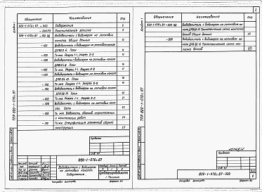 Состав альбома. Типовой проект 820-1-076c.87Альбом 1  Строительные чертежи сооружений   