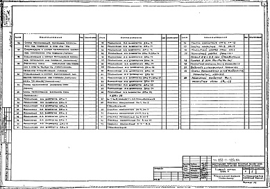 Состав альбома. Типовой проект 252-1-125с.84Альбом 2 Архитектурные решения. Конструкции железобетонные ниже отм.0.000