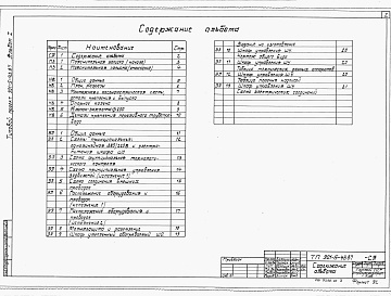 Состав альбома. Типовой проект 901-5-43.87Альбом 1 Технологическая и электротехническая части    