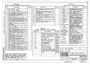 Состав альбома. Типовой проект 264-13-121м.83Альбом 2 Конструкции железобетонные. Конструкции деревянные