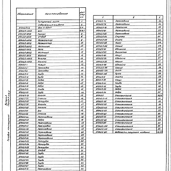 Состав фльбома. Серия 5.416-3 БакиВыпуск 3 Рабочие чертежи. Бак V= 20 м ³. Рабочие чертежи