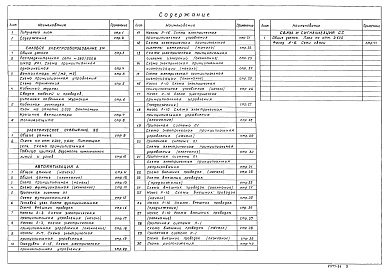 Состав альбома. Типовой проект 902-2-401.86Альбом 4 Силовое электрооборудование. Электрическое освещение. Автоматизация. Связь и сигнализация     