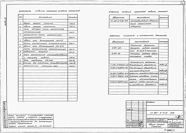 Состав альбома. Типовой проект 901-6-71.85Альбом 6 Электрооборудование. Автоматизация. Электрическое освещение