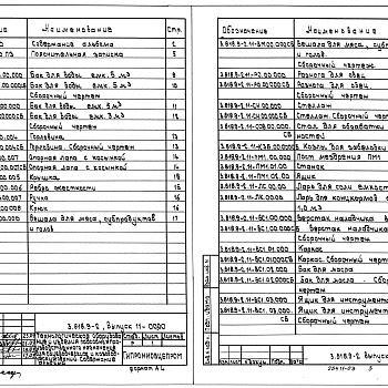 Состав фльбома. Серия 3.818.9-2 ТехнологическиеВыпуск 11 Технологическое оборудование и изделия подсобно-производственного назначения для овцеводческих и козоводческих зданий. Рабочие чертежи