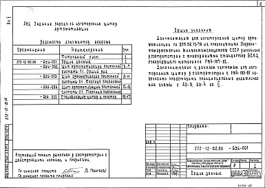 Состав альбома. Типовой проект 272-12-82.86Альбом 5 Задание заводу на изготовление щитов автоматизации устройств инженерного оборудования     
