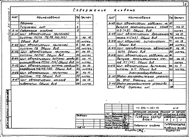 Состав альбома. Типовой проект 252-1-125с.84Альбом 25 Чертежи заданий заводам-изготовителям по электрооборудованию и автоматизации   Часть 1, 2 - Блок А. Часть 3 - Блок Б, Часть 4 Блок В
