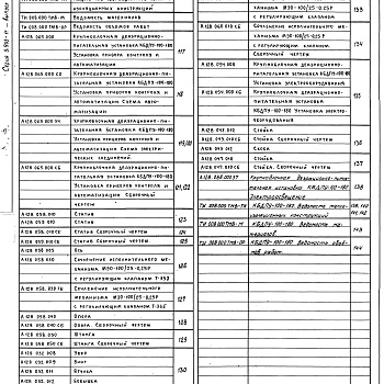 Состав фльбома. Серия 5.903-11 БлокиВыпуск 1-8 Крупноблочная деаэрационно-питательная установка КБДПУ-100-180. Рабочие чертежи