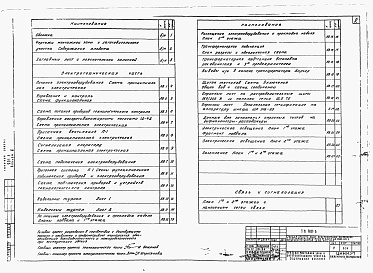 Состав альбома. Типовой проект 901-3-91Альбом 3 Электротехническая часть.  