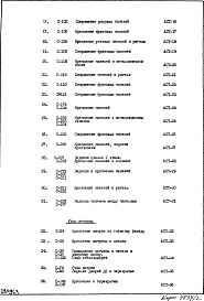 Часть 1 Раздел 2 Архитектурно-строительные чертежи узлов и деталей надземной части здания