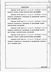 Состав альбома. Типовой проект 820-4-031.88Альбом 6 Водосбросы на расход воды от 50 до 100 м3/с. Ведомости потребности в материалах.     