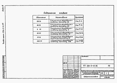 Состав альбома. Типовой проект 294-3-41.86Альбом 3 Спецификации оборудования.    