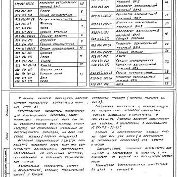 Состав фльбома. Серия 5.904-37 АспирационныеВыпуск 4 Коллекторы вертикальные круглые ВК. Рабочие чертежи