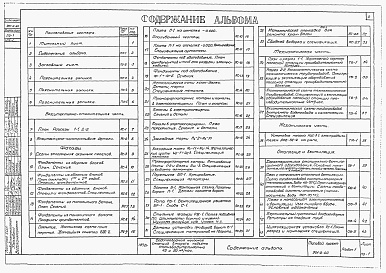 Состав альбома. Типовой проект 901-2-60Альбом 1 Архитектектурно-строительная, технологическая, механическая и санитарно-техническая части