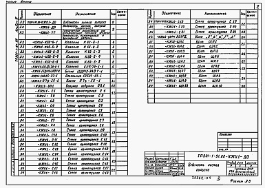 Состав альбома. Типовой проект 901-1-91.88Альбом 4 Строительные изделия. Надземная часть