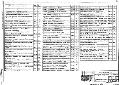 Состав альбома. Типовой проект 272-11-18сАльбом 3 Внутренние водопровод и канализация. Отопление и вентиляция. Холодоснабжение