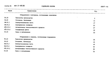 Состав альбома. Типовой проект 901-3-190.83Альбом 8 Спецификация оборудования  
