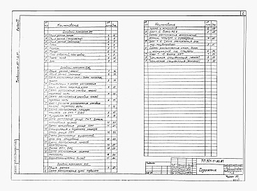 Состав альбома. Типовой проект 901-1-82.87Альбом 3 Архитектурно-строительные решения.     