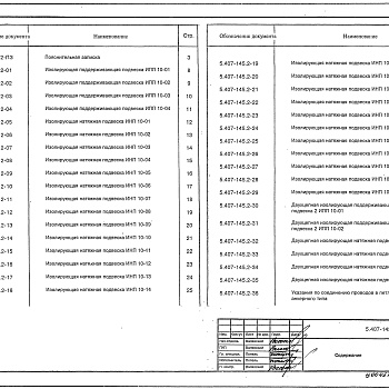 Состав фльбома. Серия 5.407-145 ТиповыеВыпуск 2 Изолирующие подвески для крепления проводов на опорах ВЛ 10 кВ. Указания по применению и рабочие чертежи