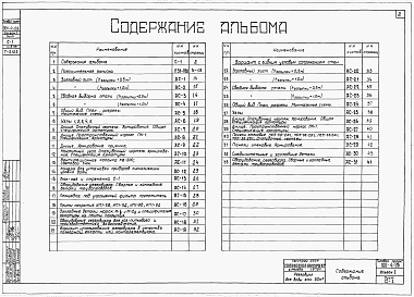 Состав альбома. Типовой проект 901-4-28Альбом 1 Строительная часть и оборудование (для площадок без грунтовых вод)