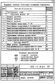 Состав альбома. Типовой проект 224-4-10.84Альбом 7 Проектная документация по переводу помещений подвала на режим ПРУ     