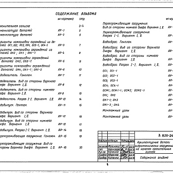 Состав фльбома. Серия 3.820-24 АрхитектурныеАльбом 1 Архитектурно-строительная часть