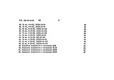 Состав альбома. Типовой проект 402-22-69.86Альбом 3 Сметы. Ведомости потребности в материалах.     