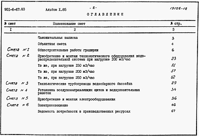 Состав альбома. Типовой проект 901-6-67.83Альбом 10 Сметы пятисекционной градирни