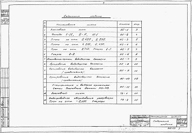 Состав альбома. Типовой проект 901-6-2Альбом 5 Пятисекционная градирня