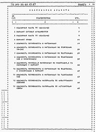 Состав альбома. Типовой проект 184-24-62.13.87Альбом 4 Ведомости потребности в материалах