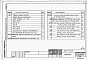Состав фльбома. Типовой проект 820-1-057.86Альбом 4  Крепление дна и откосов плитами ПВ и НПВ толщиной 10 см. Ведомости потребности в материалах     